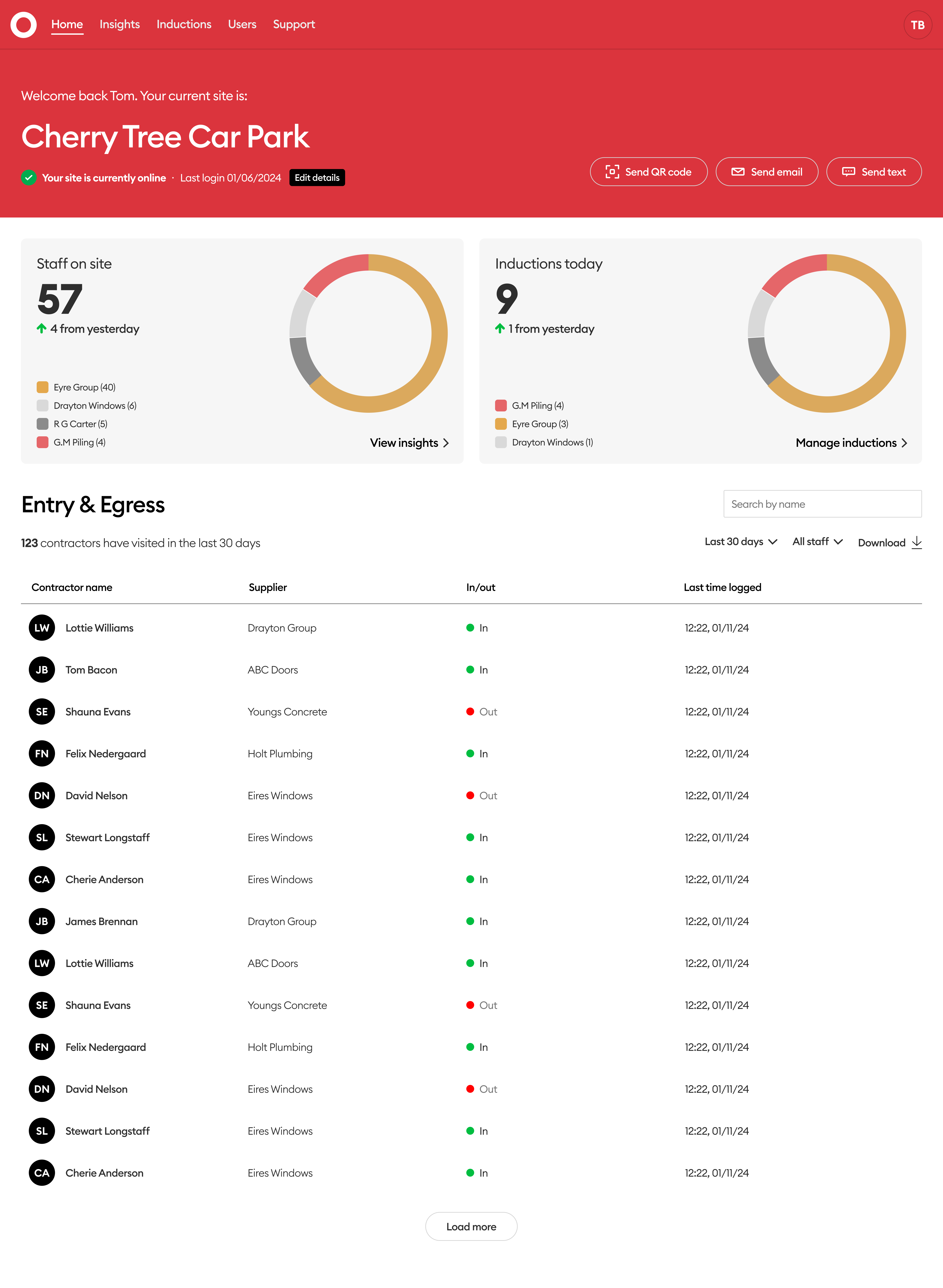 Entry & Egress Dashboard